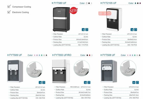 Dispensatore di acqua calda e fredda a carico inferiore con sistema UF/RO